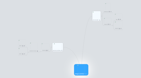 Mind Map: Inteligencia Artificial