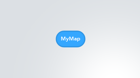 Mind Map: MyMap