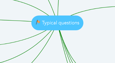 Mind Map: Typical questions