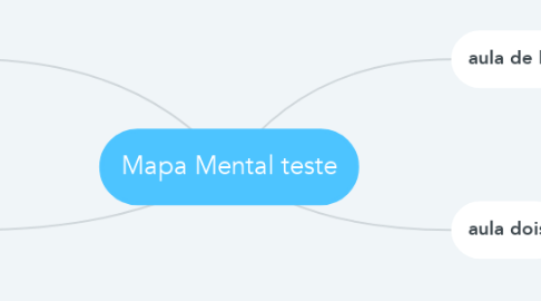 Mind Map: Mapa Mental teste