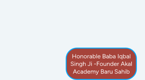 Mind Map: Honorable Baba Iqbal Singh Ji -Founder Akal Academy Baru Sahib