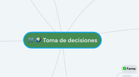 Mind Map: Comercio Electrónico