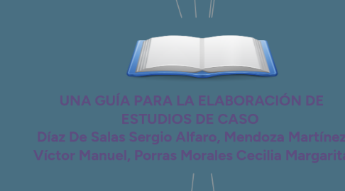 Mind Map: UNA GUÍA PARA LA ELABORACIÓN DE ESTUDIOS DE CASO  Díaz De Salas Sergio Alfaro, Mendoza Martínez Víctor Manuel, Porras Morales Cecilia Margarita