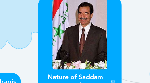 Mind Map: Nature of Saddam Hussein's rule in Iraq.