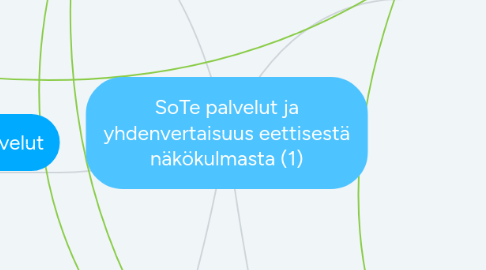 Mind Map: SoTe palvelut ja yhdenvertaisuus eettisestä näkökulmasta (1)