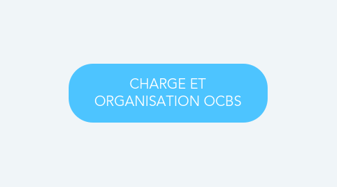 Mind Map: CHARGE ET ORGANISATION OCBS