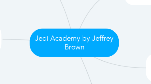 Mind Map: Jedi Academy by Jeffrey Brown