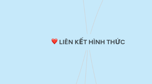 Mind Map: LIÊN KẾT HÌNH THỨC