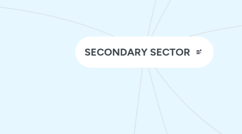 Mind Map: SECONDARY SECTOR