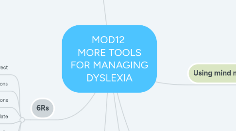Mind Map: MOD12 MORE TOOLS FOR MANAGING DYSLEXIA
