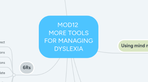 Mind Map: MOD12  MORE TOOLS FOR MANAGING DYSLEXIA