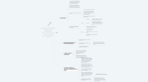 Mind Map: MANUAL DE CAMBRIDGE PARA ESTUDOS JUNGUIANOS Polly Young-Eisendrath Terence Dawson Porto Alegre: Artmed, 2002