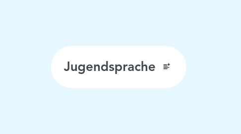 Mind Map: Jugendsprache