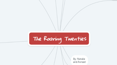 Mind Map: The Roaring Twenties