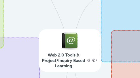 Mind Map: Web 2.0 Tools & Project/Inquiry Based Learning