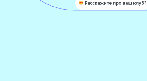Mind Map: Скрипт Входящий звонок Адм: Доброго дня, меня зовут Александр, как я могу к Вам обращаться? Лид: Анна Адм: Чем могу помочь, Анна?