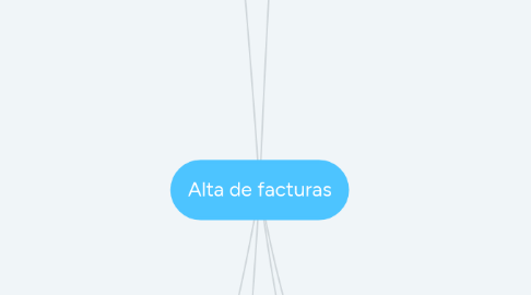 Mind Map: Alta de facturas