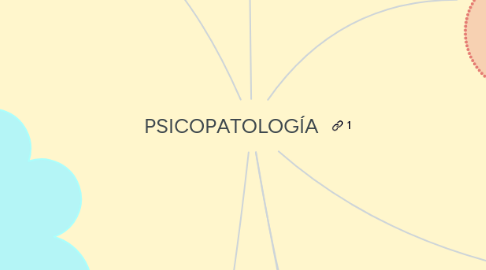 Mind Map: PSICOPATOLOGÍA