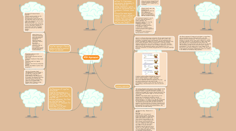 Mind Map: AQA Approaches