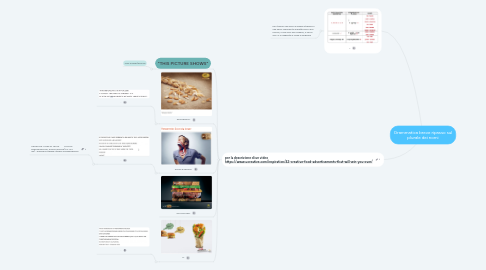 Mind Map: Grammatica breve ripasso sul plurale dei nomi