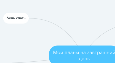 Mind Map: Мои планы на завтрашний день