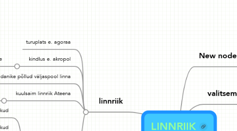 Mind Map: LINNRIIK