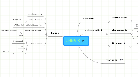 Mind Map: LINNRIIK