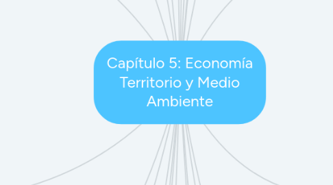 Mind Map: Capítulo 5: Economía Territorio y Medio Ambiente