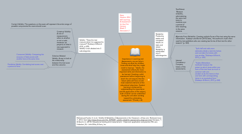 Mind Map: Importance in Learning and Assessments, we can help in finding out what the children know and what help they might need to improve. "Ideally, the assessment reflects the most important skills and information to be learned. Creating a valid assessment before beginning to teach the unit ensures that the lesson plans will focus on the most essential elements of the educational objectives. Student learning is enhanced by understanding the importance and life application of the subject, both of which can be underlined during the unit when working toward the culminating assessment."(Fowler, n.d)