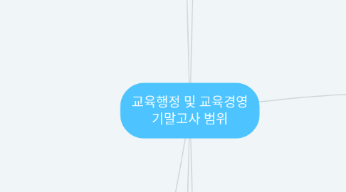 Mind Map: 교육행정 및 교육경영 기말고사 범위