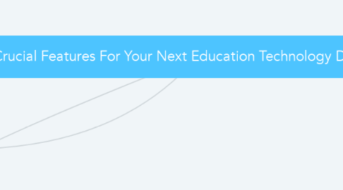 Mind Map: 10 Crucial Features For Your Next Education Technology Development