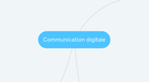 Mind Map: Communication digitale