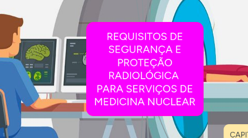 Mind Map: REQUISITOS DE SEGURANÇA E PROTEÇÃO RADIOLÓGICA PARA SERVIÇOS DE MEDICINA NUCLEAR