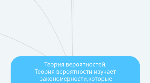 Mind Map: Теория вероятностей. Теория вероятности изучает закономерности,которые присуще массовым случайным событиям.