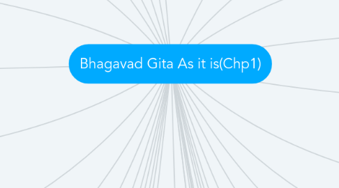 Mind Map: Bhagavad Gita As it is(Chp1)