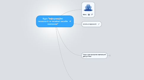 Mind Map: Курс "Інформаційні технології та технічні засоби навчання"