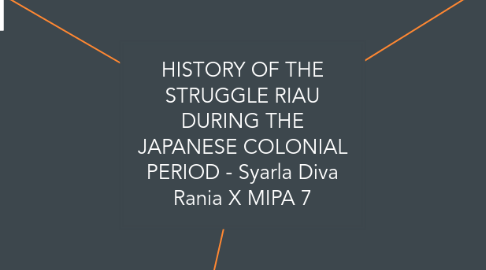 Mind Map: HISTORY OF THE STRUGGLE RIAU DURING THE JAPANESE COLONIAL PERIOD - Syarla Diva Rania X MIPA 7