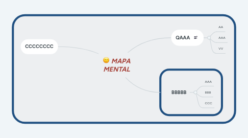 Mind Map: MAPA MENTAL