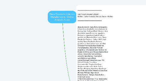 Mind Map: Deca Durabolin Injection Manufacturers | Online Anabolic Store