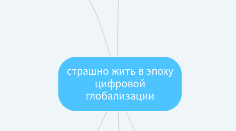 Mind Map: страшно жить в эпоху цифровой глобализации