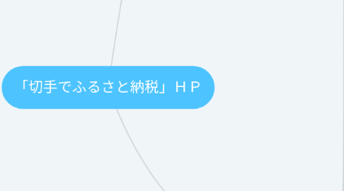 Mind Map: 「切手でふるさと納税」HP