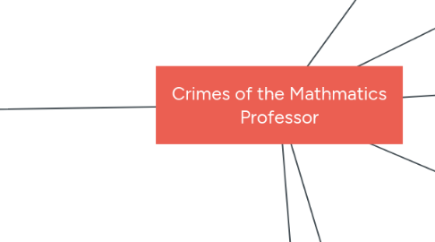 Mind Map: Crimes of the Mathmatics Professor