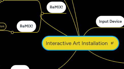 Mind Map: Interactive Art Installation