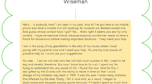 Mind Map: Wiseman