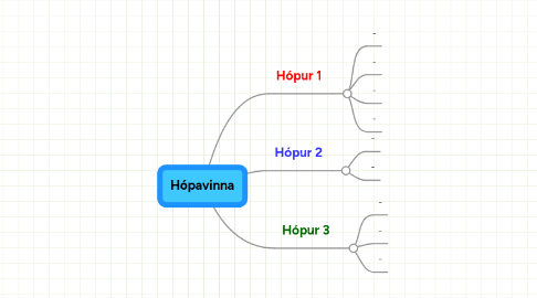 Mind Map: Hópavinna