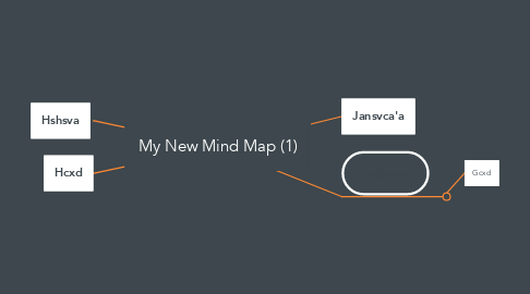 Mind Map: My New Mind Map (1)