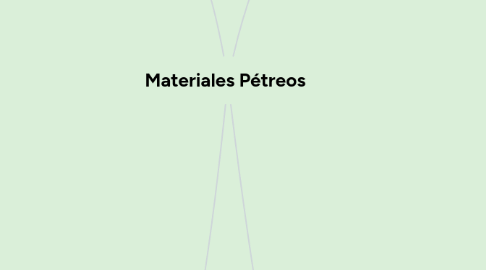 Mind Map: Materiales Pétreos