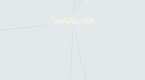 Mind Map: เทอร์โมไดนามิกส์