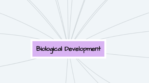 Mind Map: Biological Development