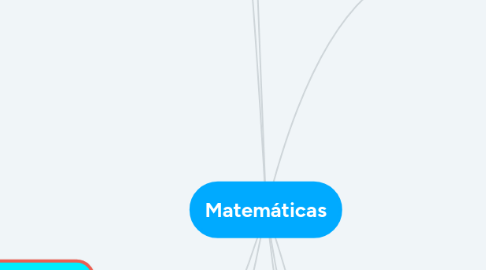 Mind Map: Matemáticas